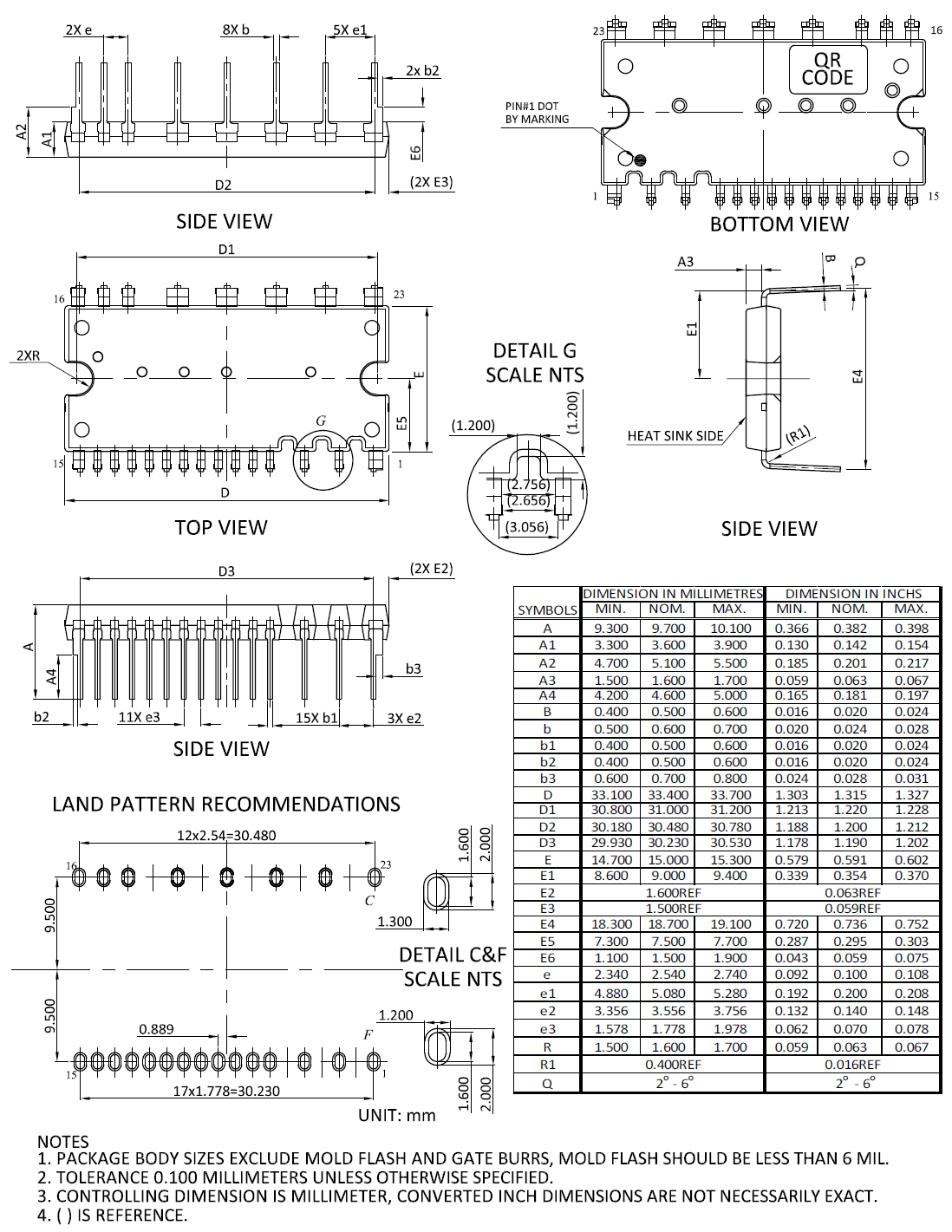 AOS AIP5D15K060Q4 for sale