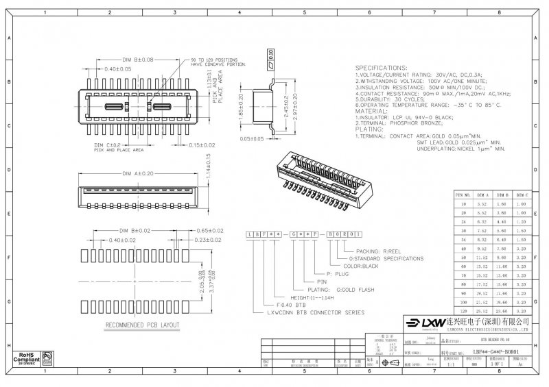 LXWCONN LBF29-G10S-B0R01 index 1
