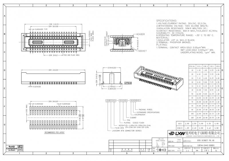 LXWCONN LBF29-G10S-B0R01 index 2