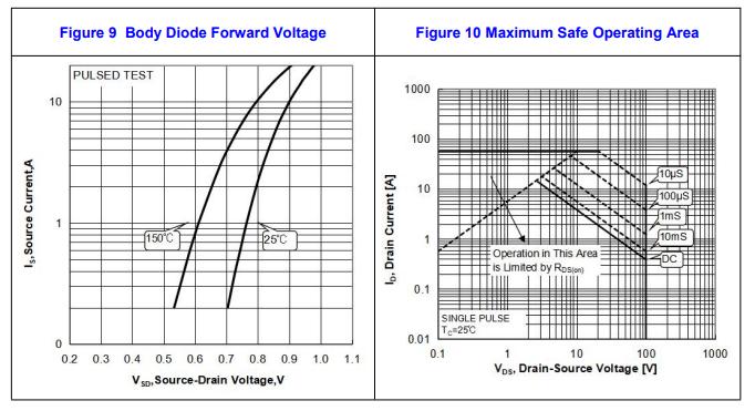 Huixin H15N10D for sale