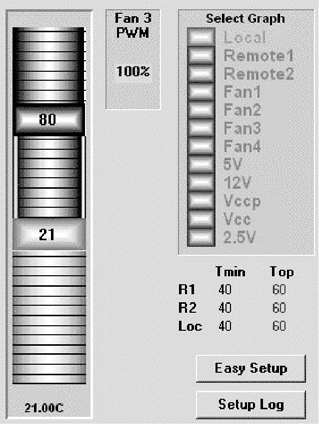 onsemi ADT7463ARQZ-REEL for sale