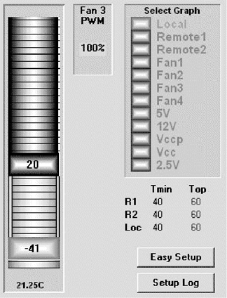 onsemi ADT7463ARQZ-REEL for sale