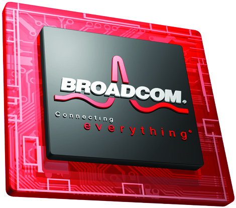 Broadcom BCM56820LB0KFSBLG for sale