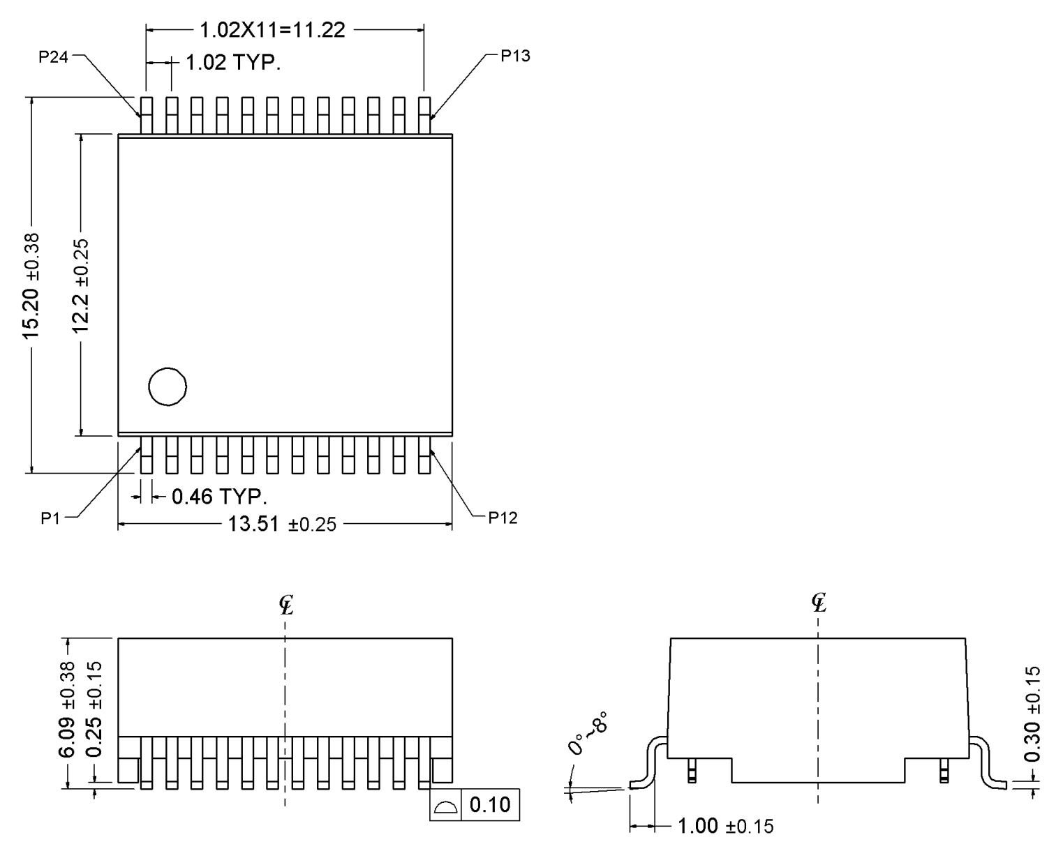 CND-tek TG2491S for sale