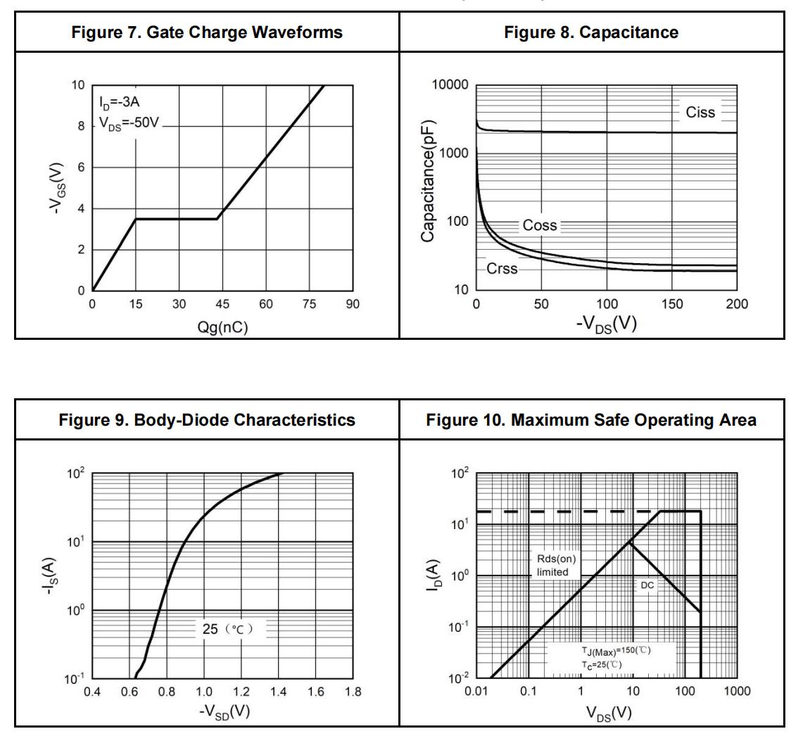 HUASHUO HSP10P20 for sale