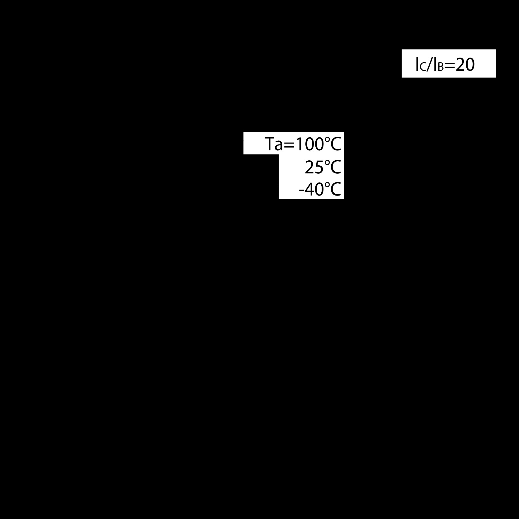 ROHM DTC143TCAT116 for sale