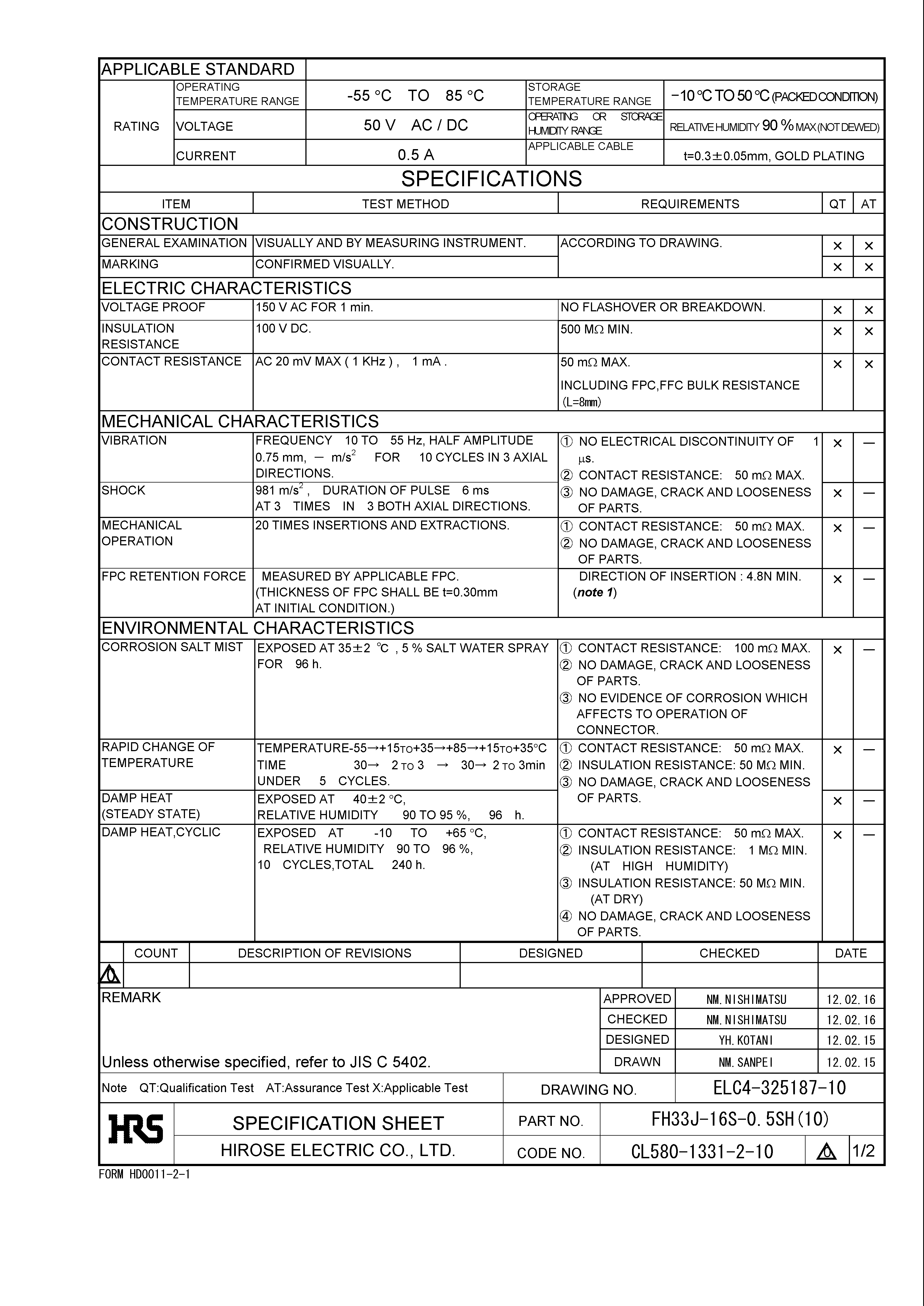 HRS FH33J-16S-0.5SH(10) for sale