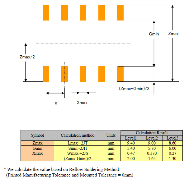 THine Elec THC63LVDR84C for sale