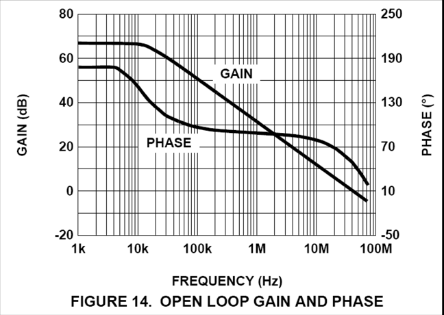 RENESAS ISLA118P50IR72EV1Z for sale