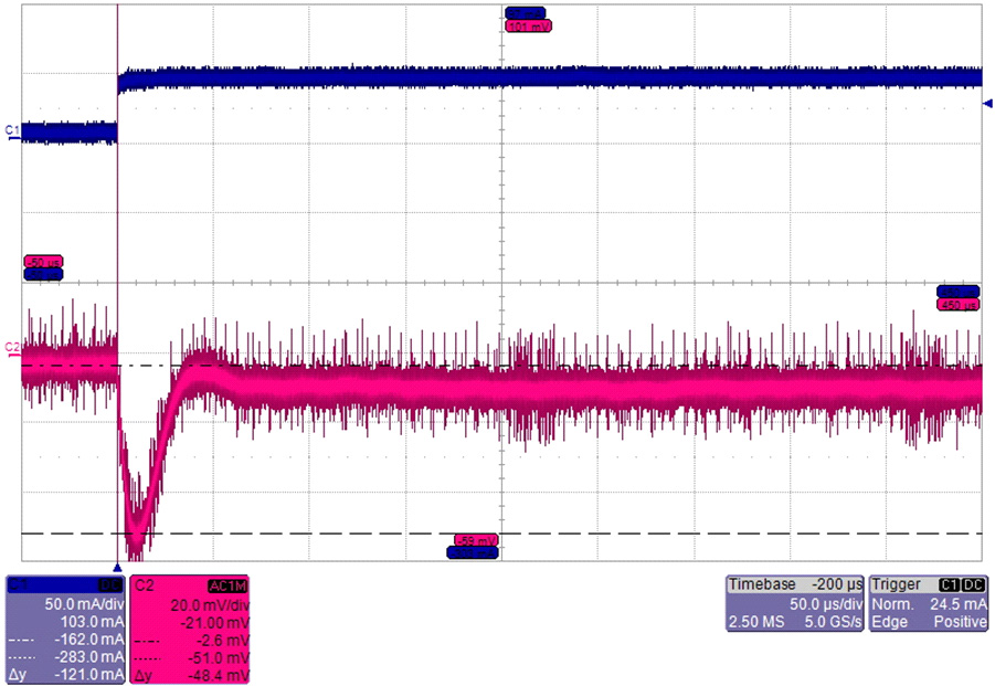 RENESAS DA14683-00000A92 for sale