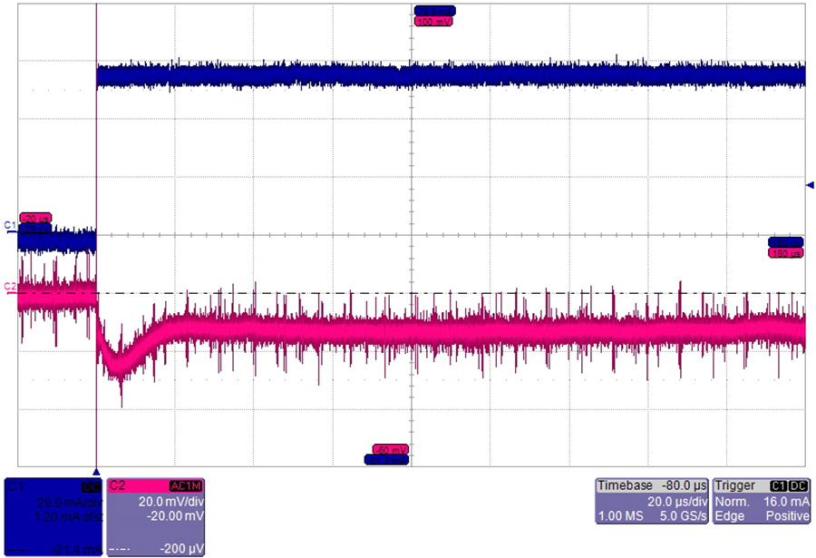 RENESAS DA14683-00000A92 for sale