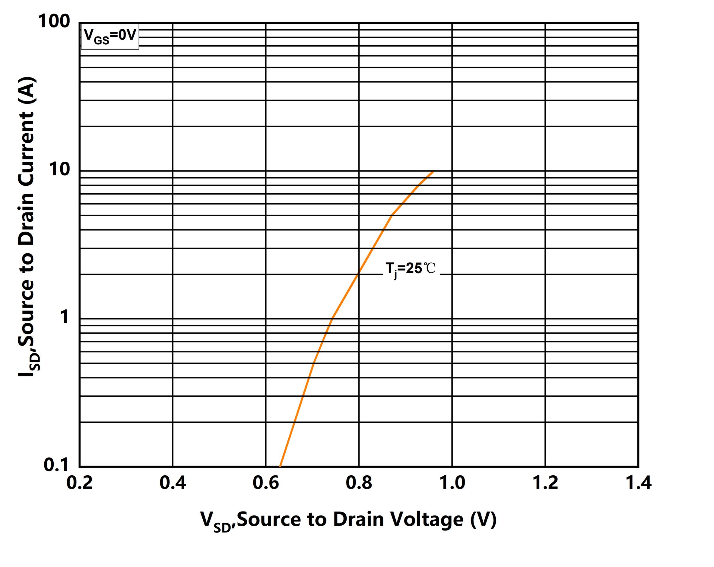 XYD X3402MB for sale