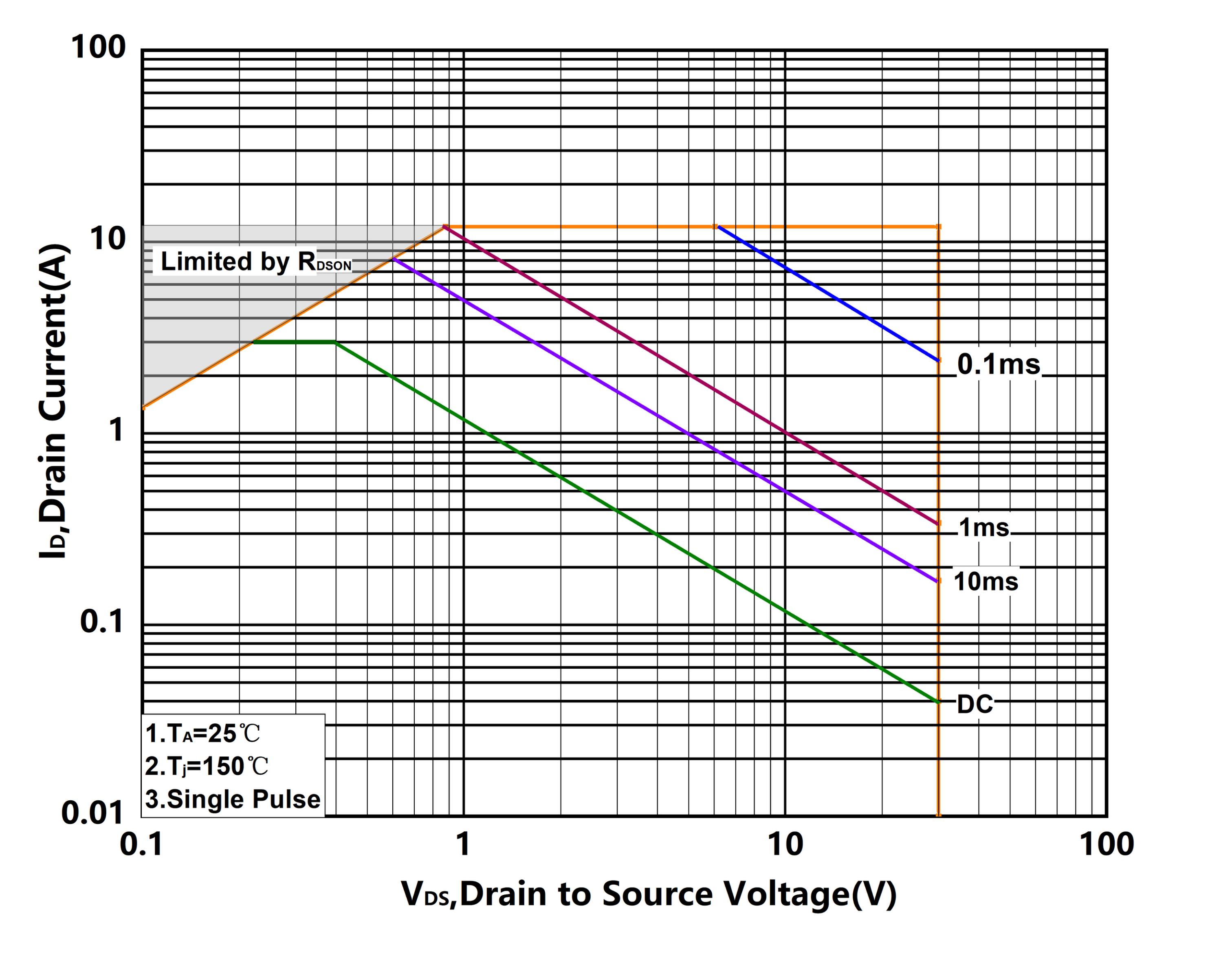 XYD X3402MB for sale