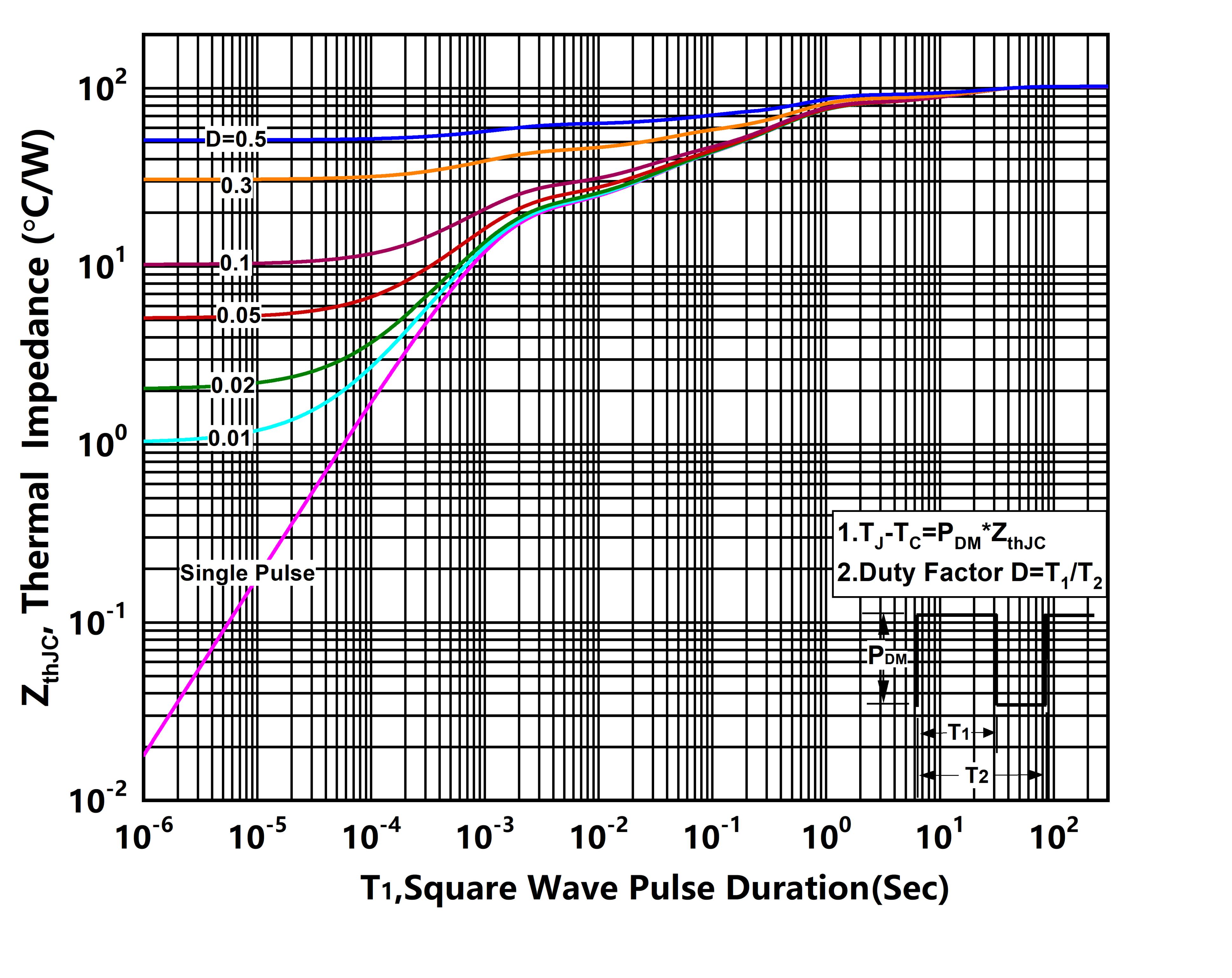 XYD X3402MB for sale