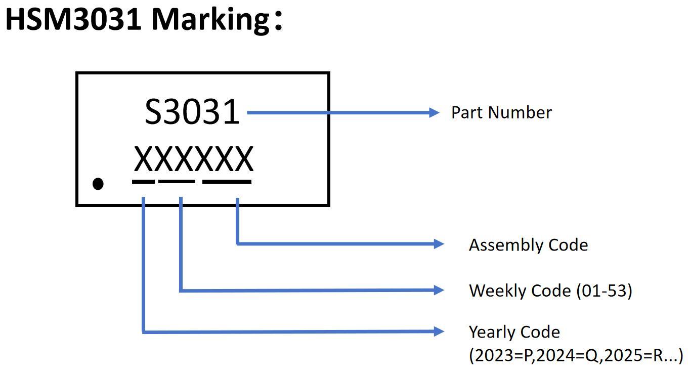 HUASHUO HSM3031 for sale