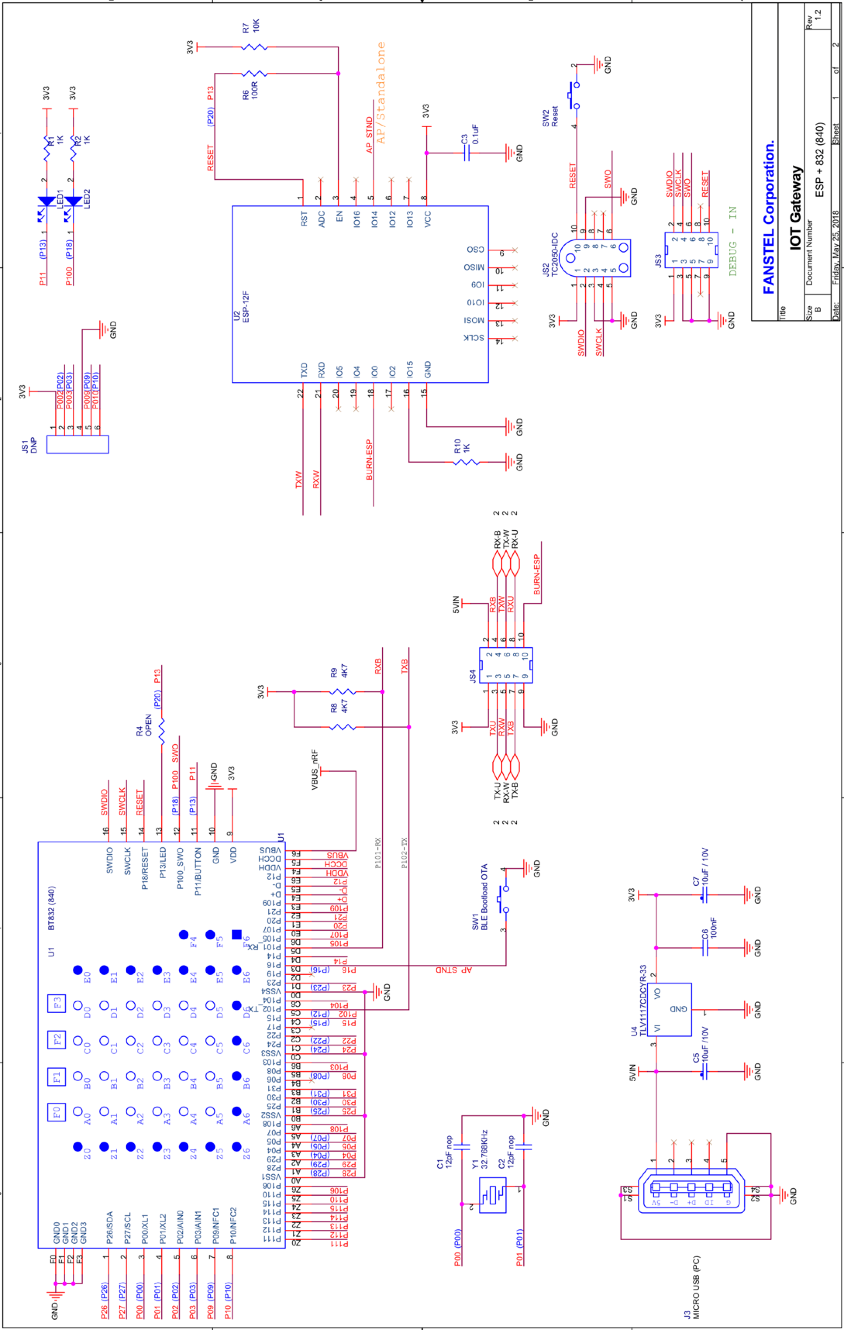 Fanstel DK-BWG832F for sale