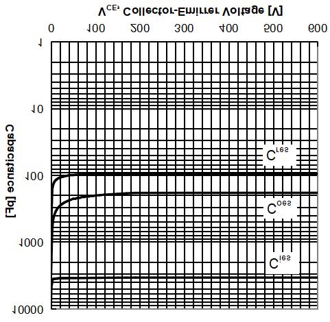 HXY MOSFET AOK60B65H2AL for sale