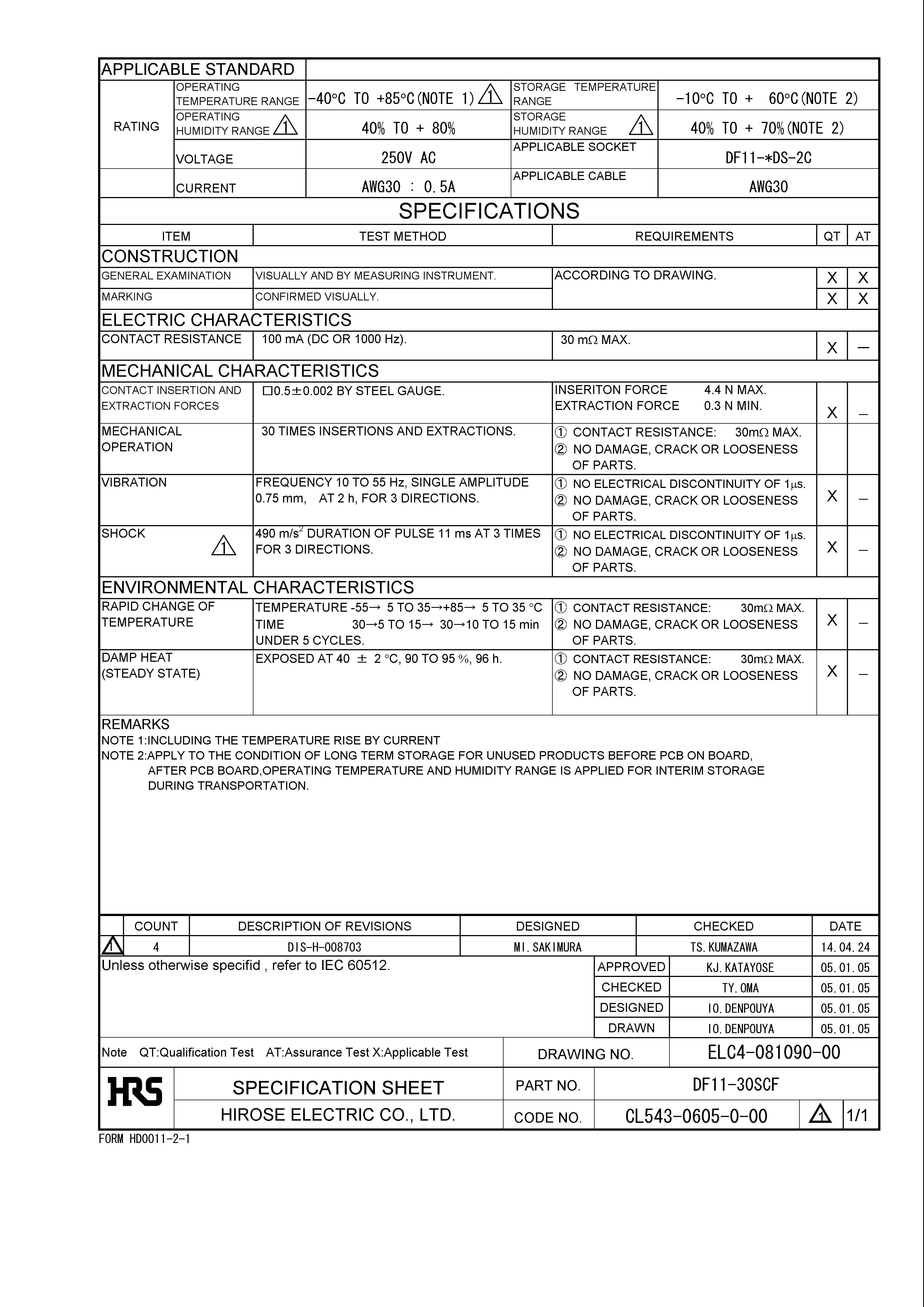 HRS DF11-30SCF for sale