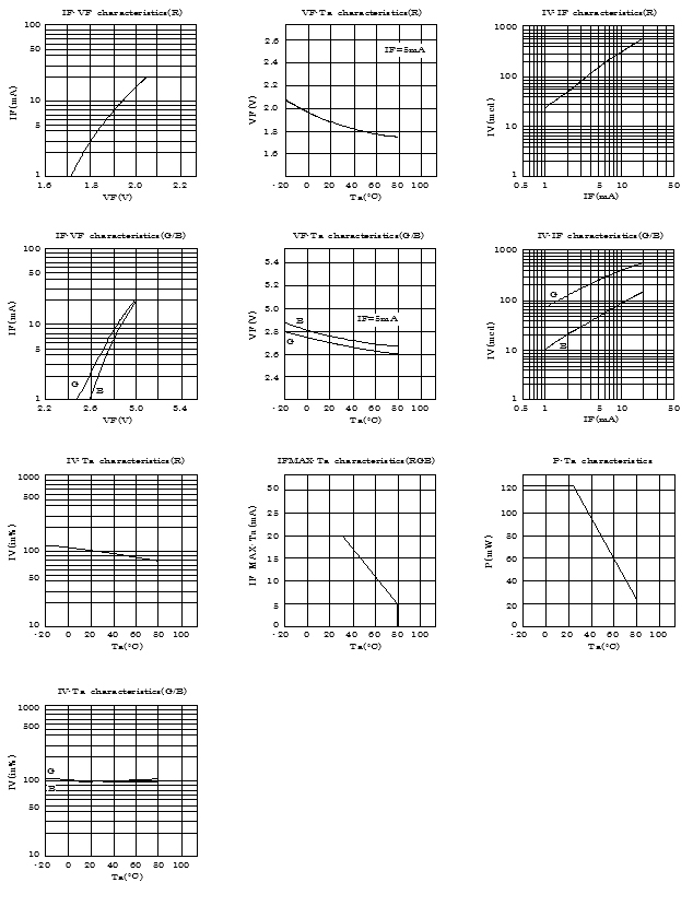 CITIZEN CL-426F-AA-SD-TS for sale