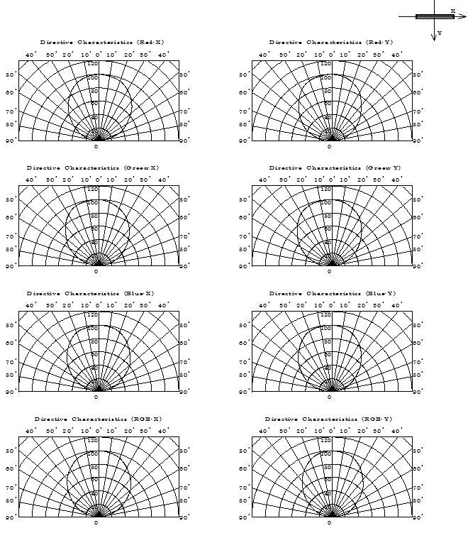 CITIZEN CL-426F-AA-SD-TS for sale