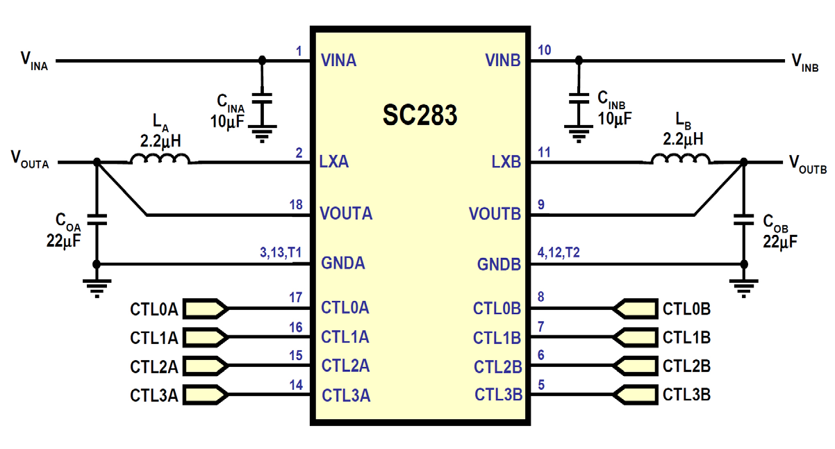 SEMTECH SC283WLTRT for sale