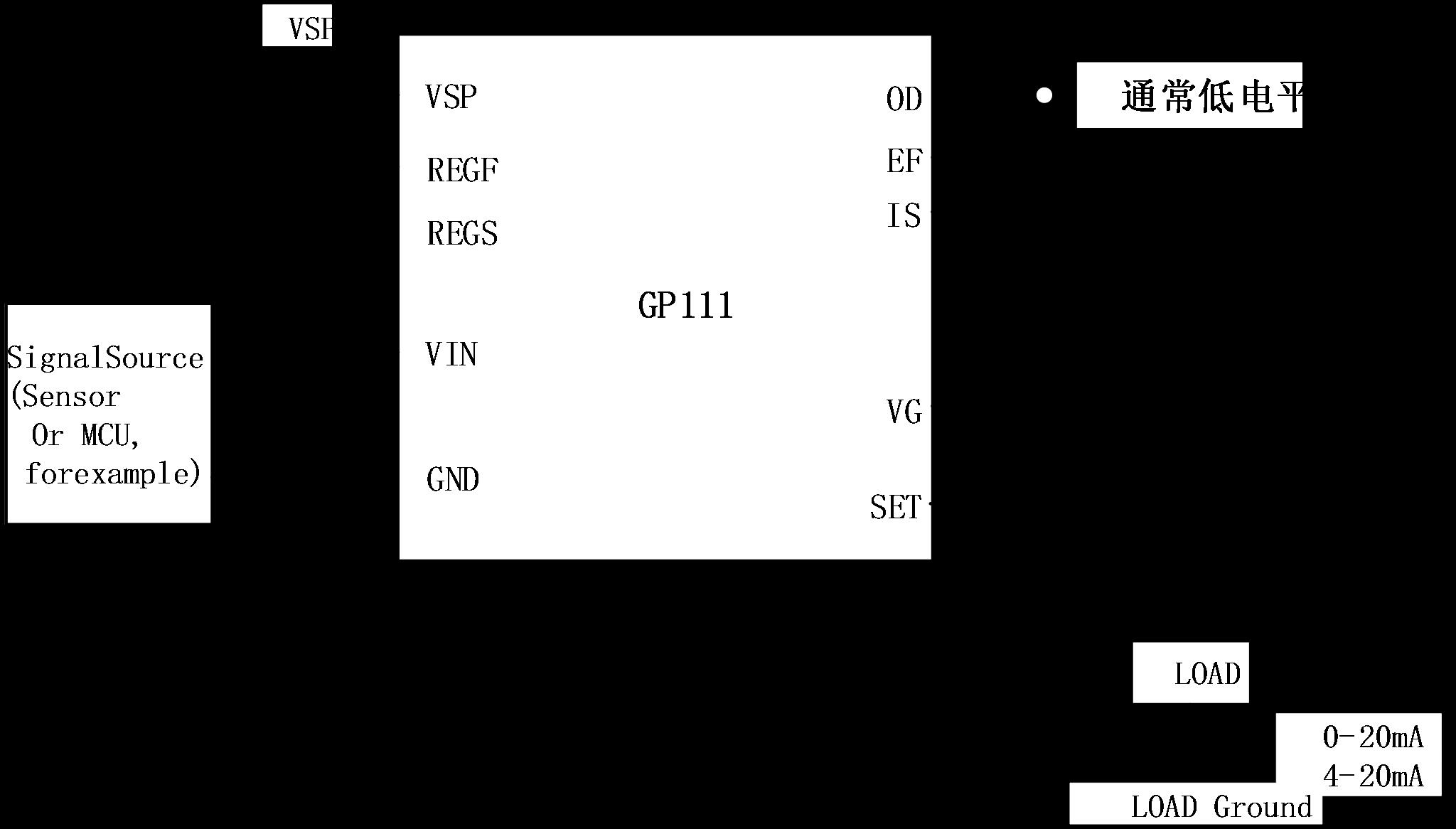 Guestgood GP111CMH for sale