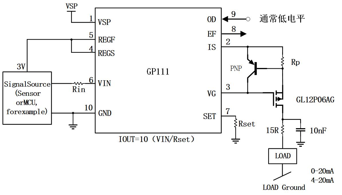 Guestgood GP111CMH for sale