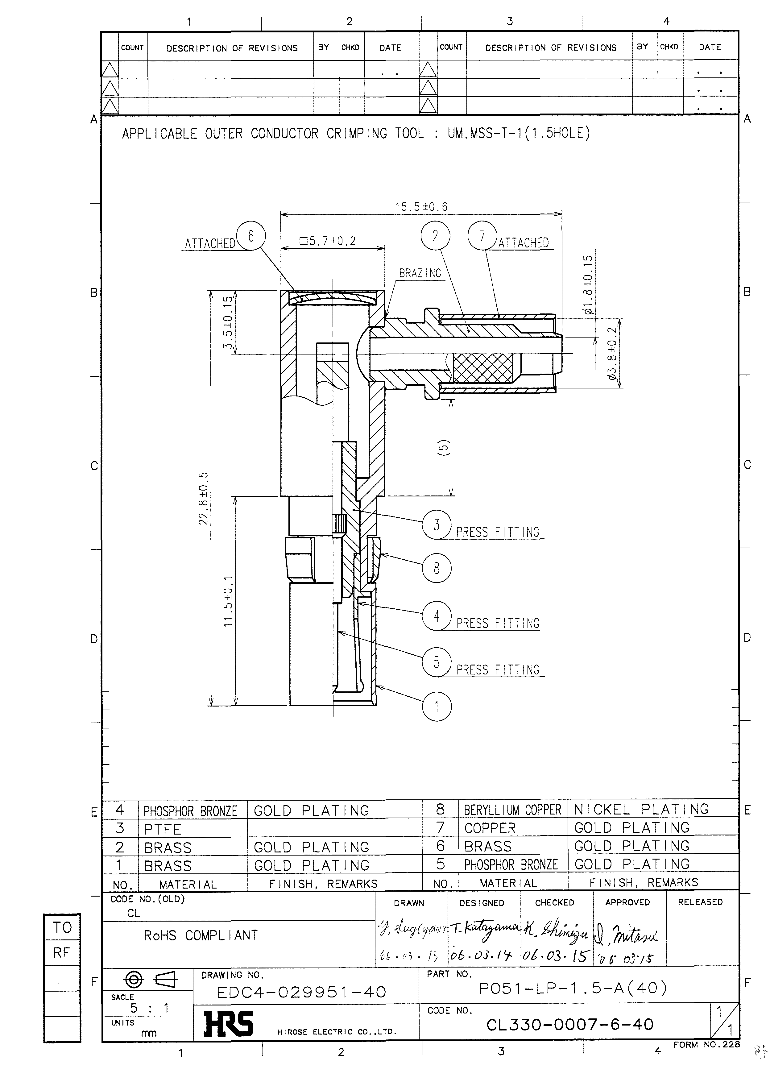 HRS PO51-LP-1.5-A(40) for sale