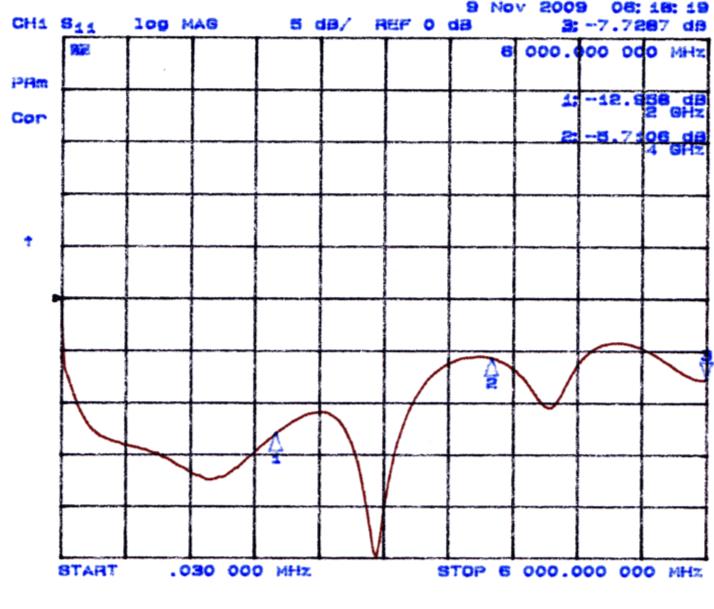 Amphenol ASC360 for sale