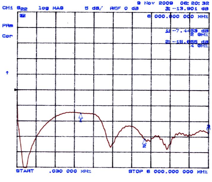 Amphenol ASC360 for sale