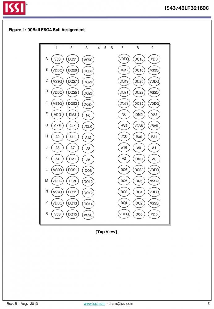 ISSI IS43LR32160C-6BL index 2