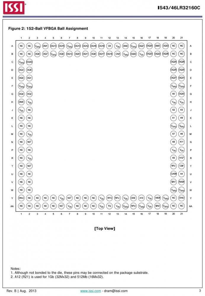 ISSI IS43LR32160C-6BL index 3