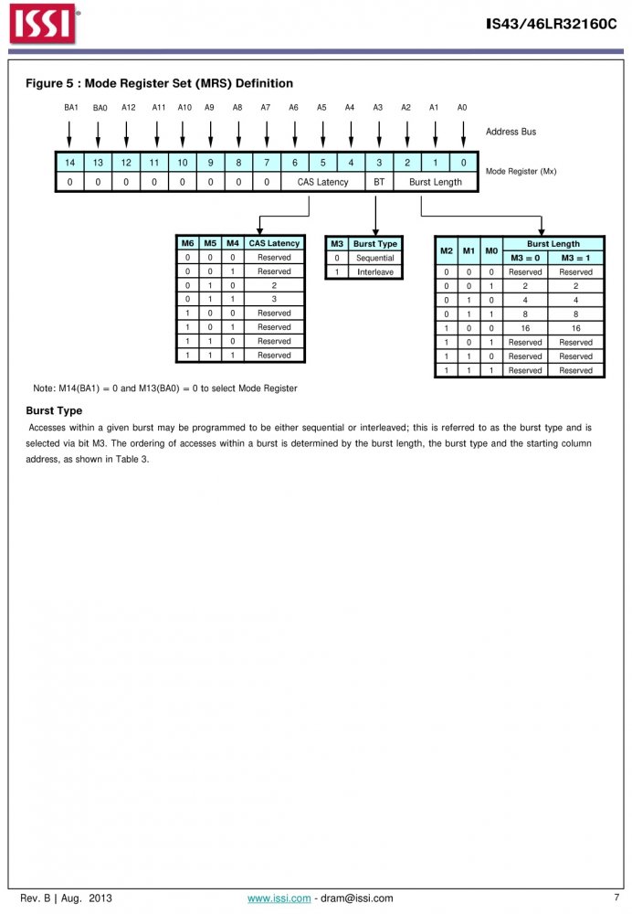 ISSI IS43LR32160C-6BL index 7