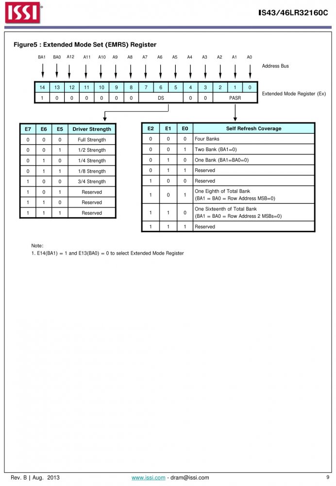 ISSI IS43LR32160C-6BL index 9