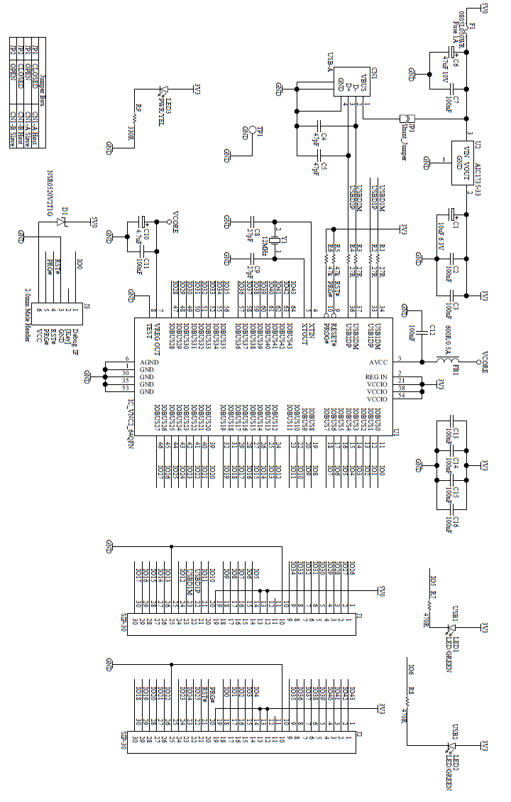 FTDI V2DIP1-64 for sale