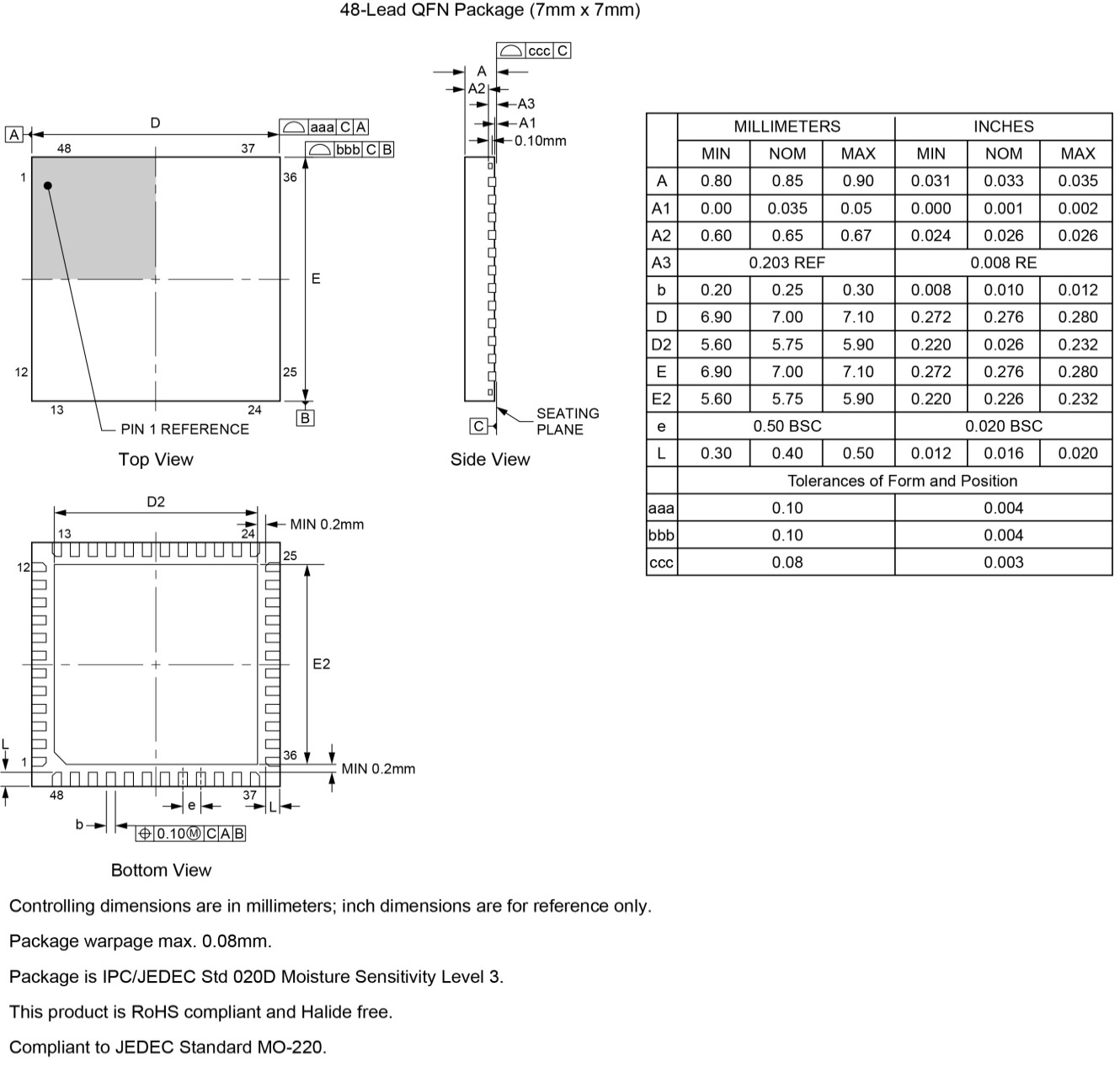 RENESAS IW7038-00-QFN4 for sale