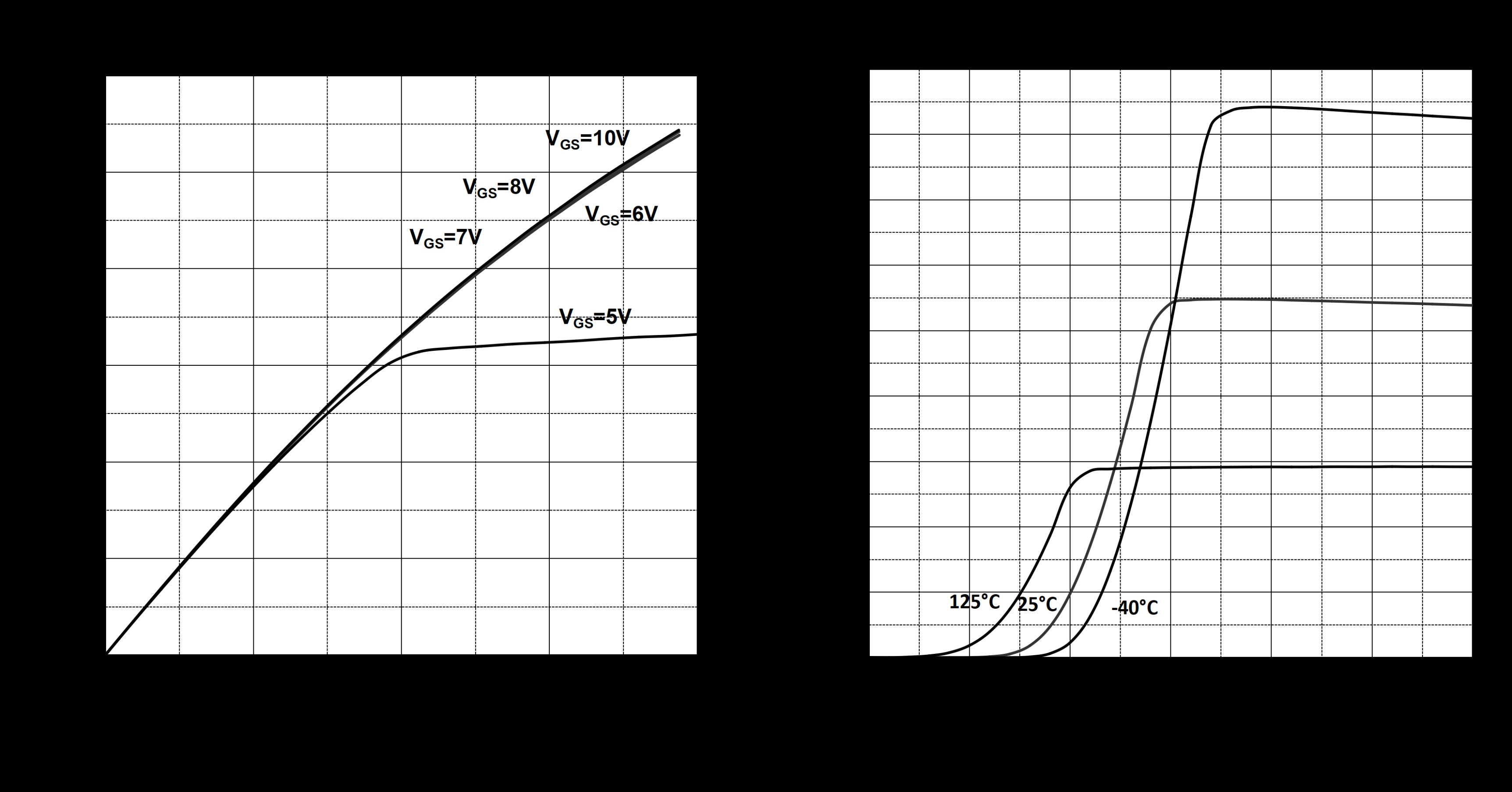 MASPOWER MS220N10JDT0 for sale