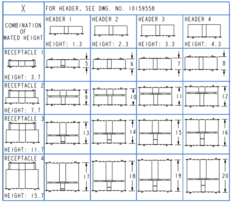 Amphenol 10159560-200421RLF for sale
