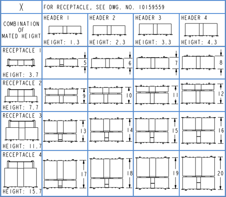 Amphenol 10159560-200421RLF for sale