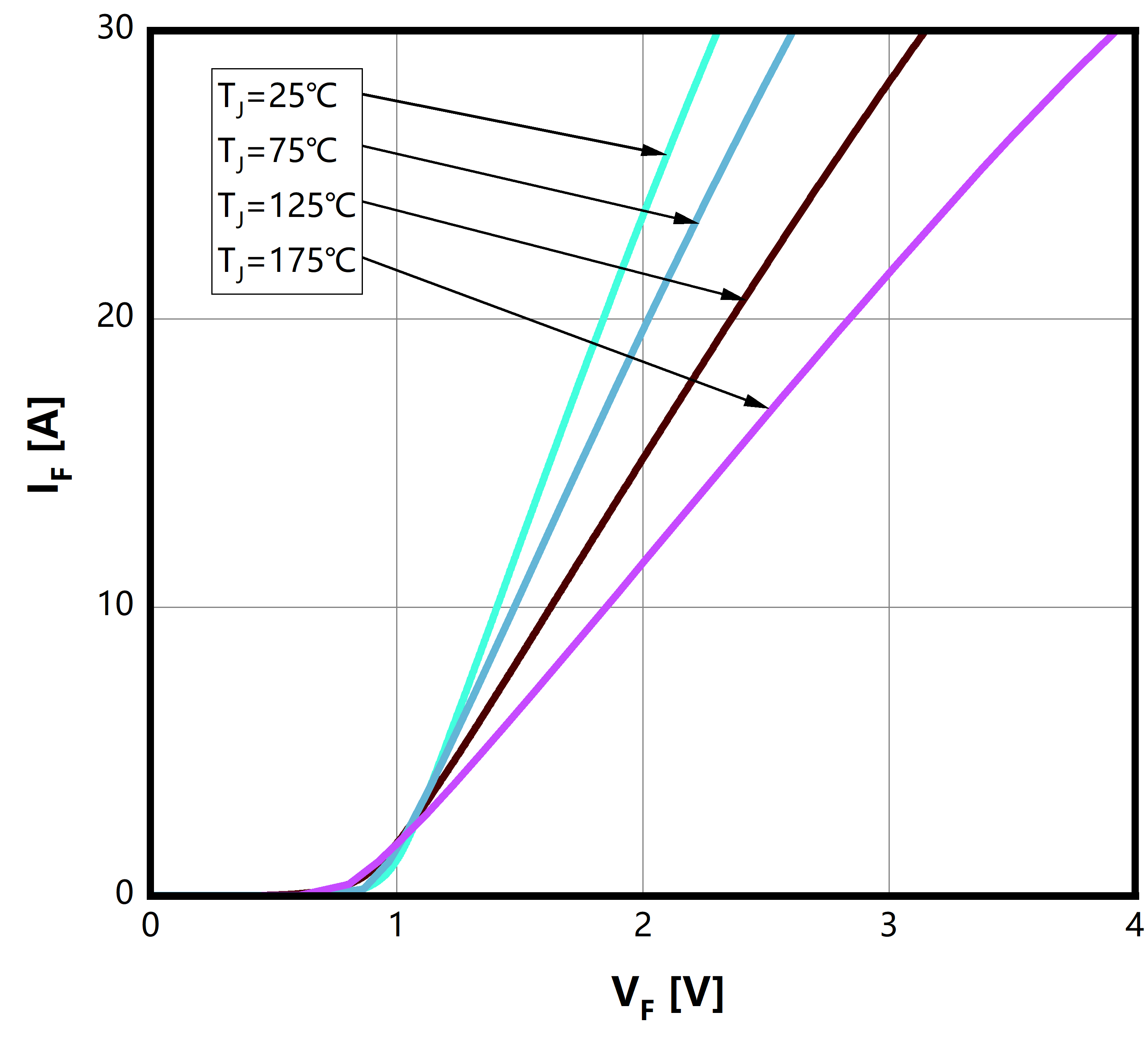 Bestirpower BCH65S10D4 for sale