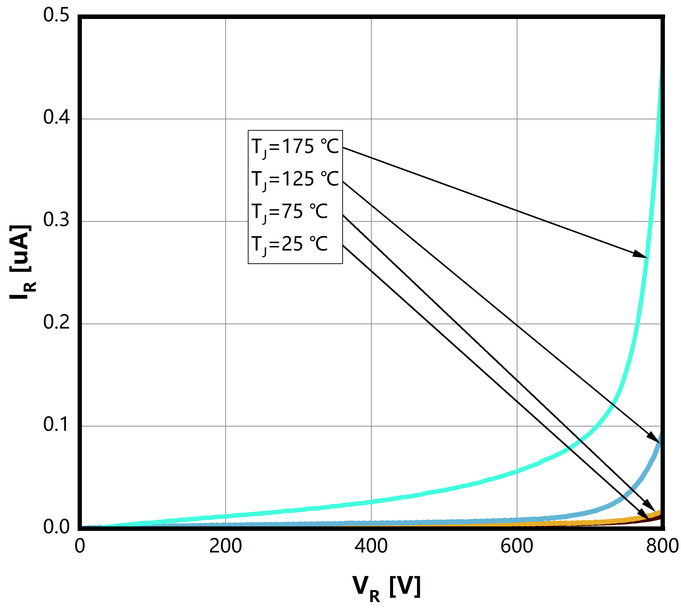 Bestirpower BCH65S10D4 for sale