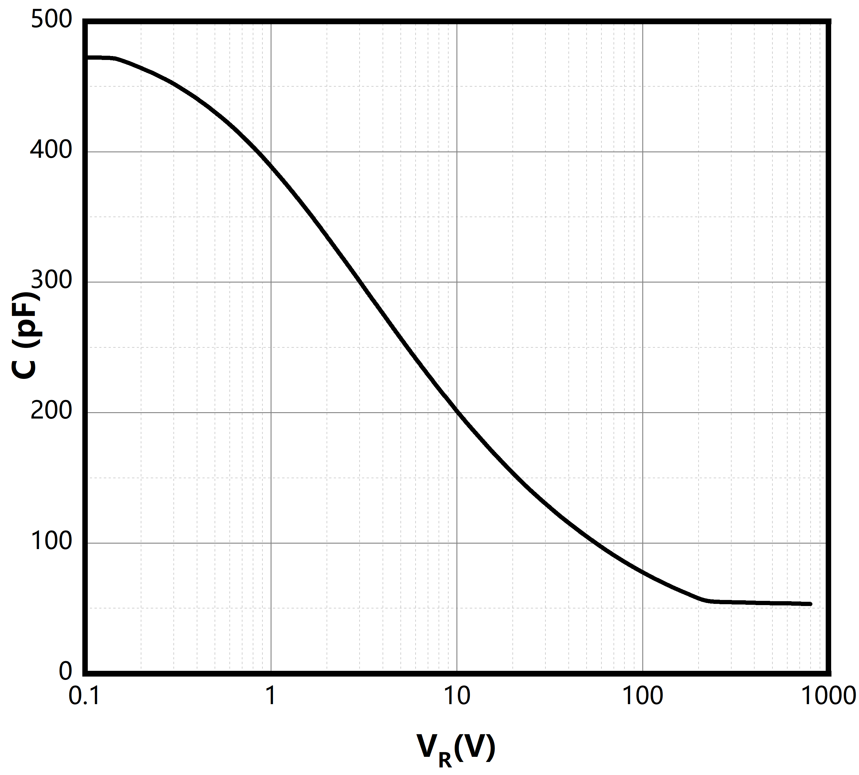 Bestirpower BCH65S10D4 for sale