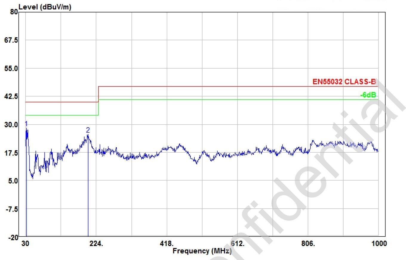 HTCSEMI HT3118DRETZ for sale