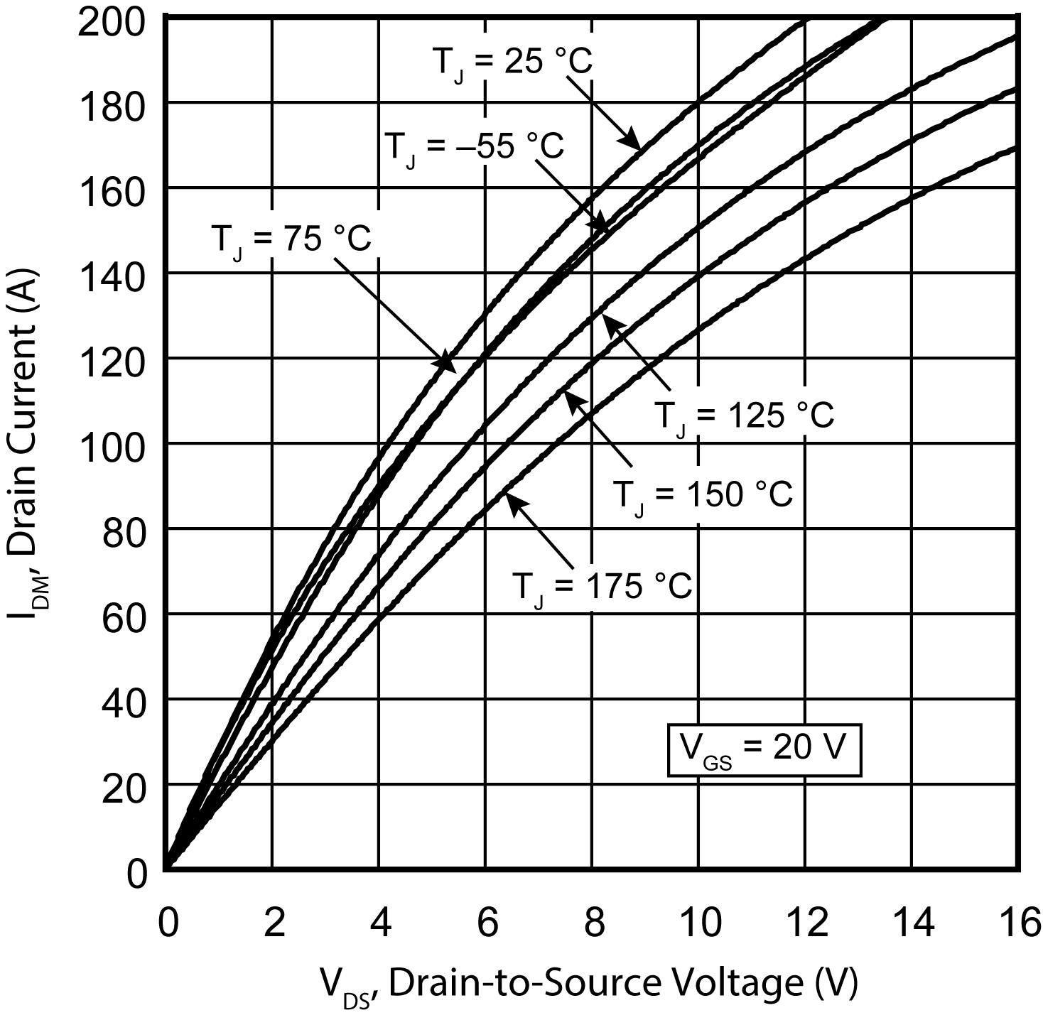 MICROCHIP MSC035SMA170S for sale