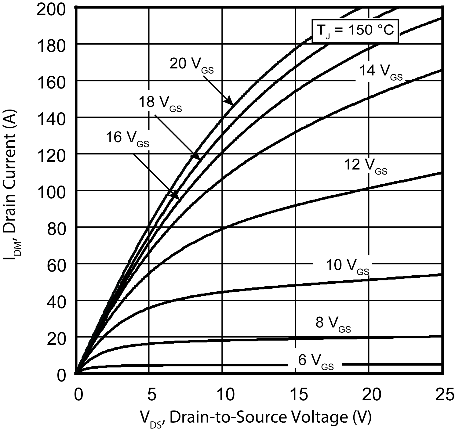 MICROCHIP MSC035SMA170S for sale