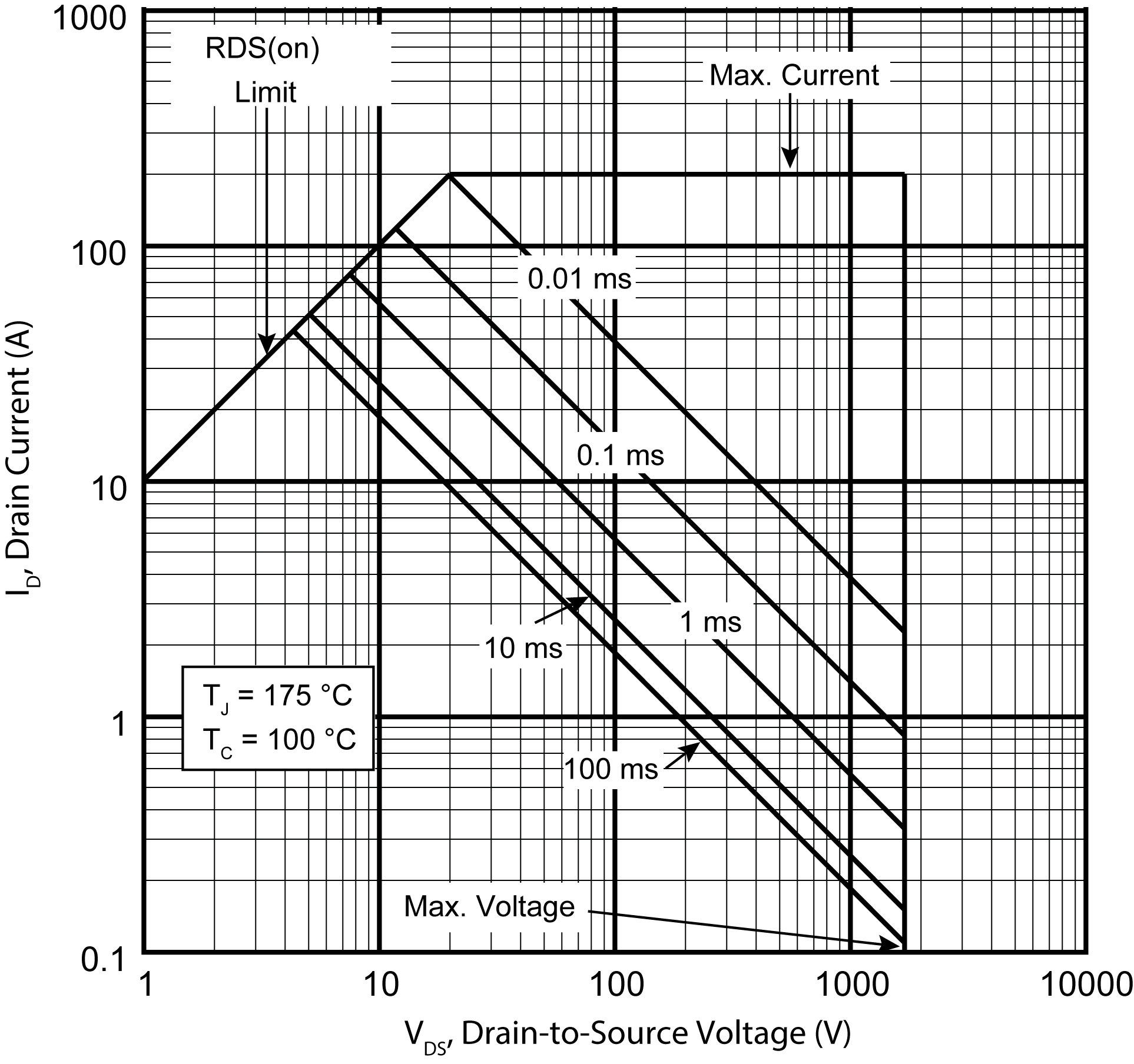 MICROCHIP MSC035SMA170S for sale