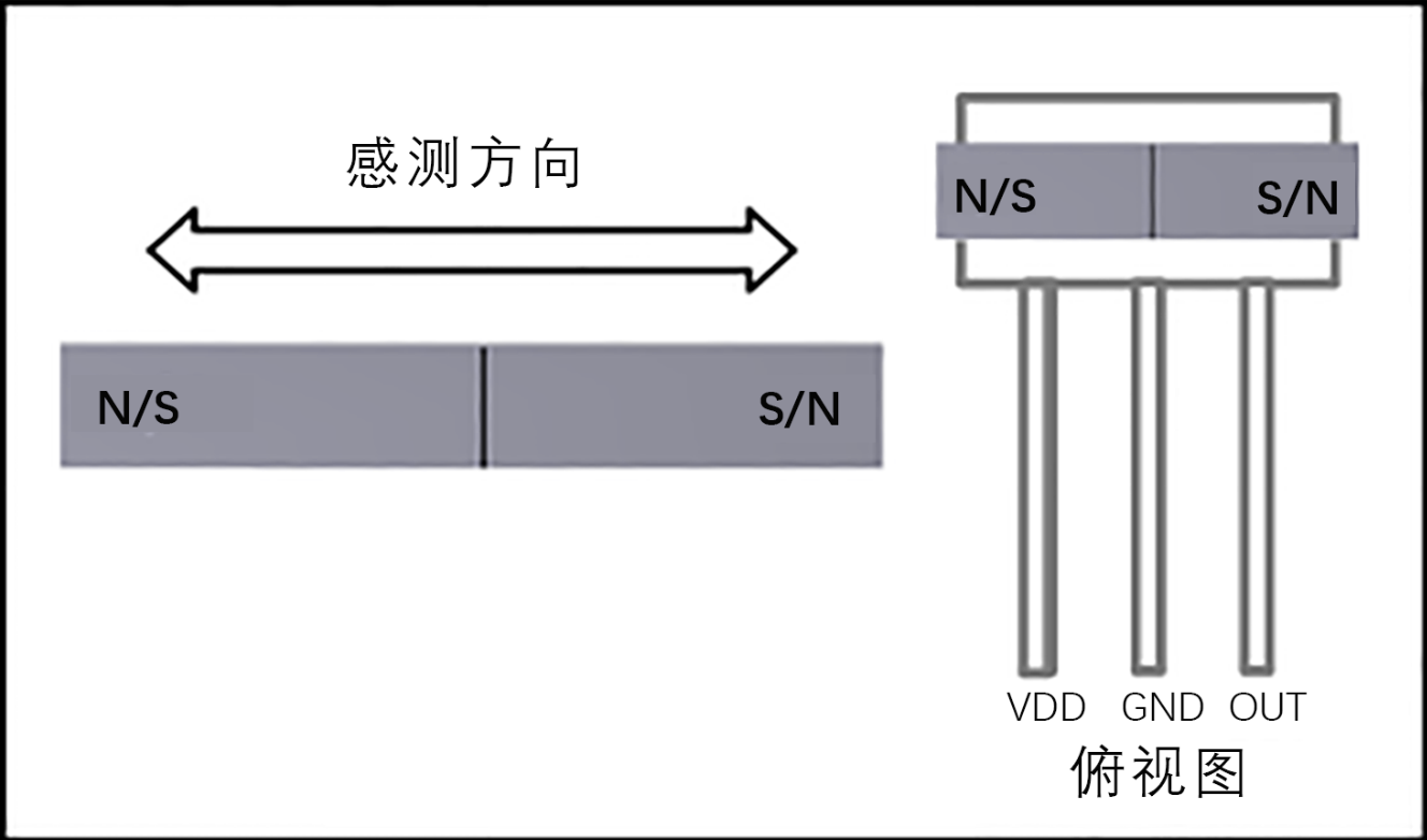 HUAXIN VCS1375S for sale