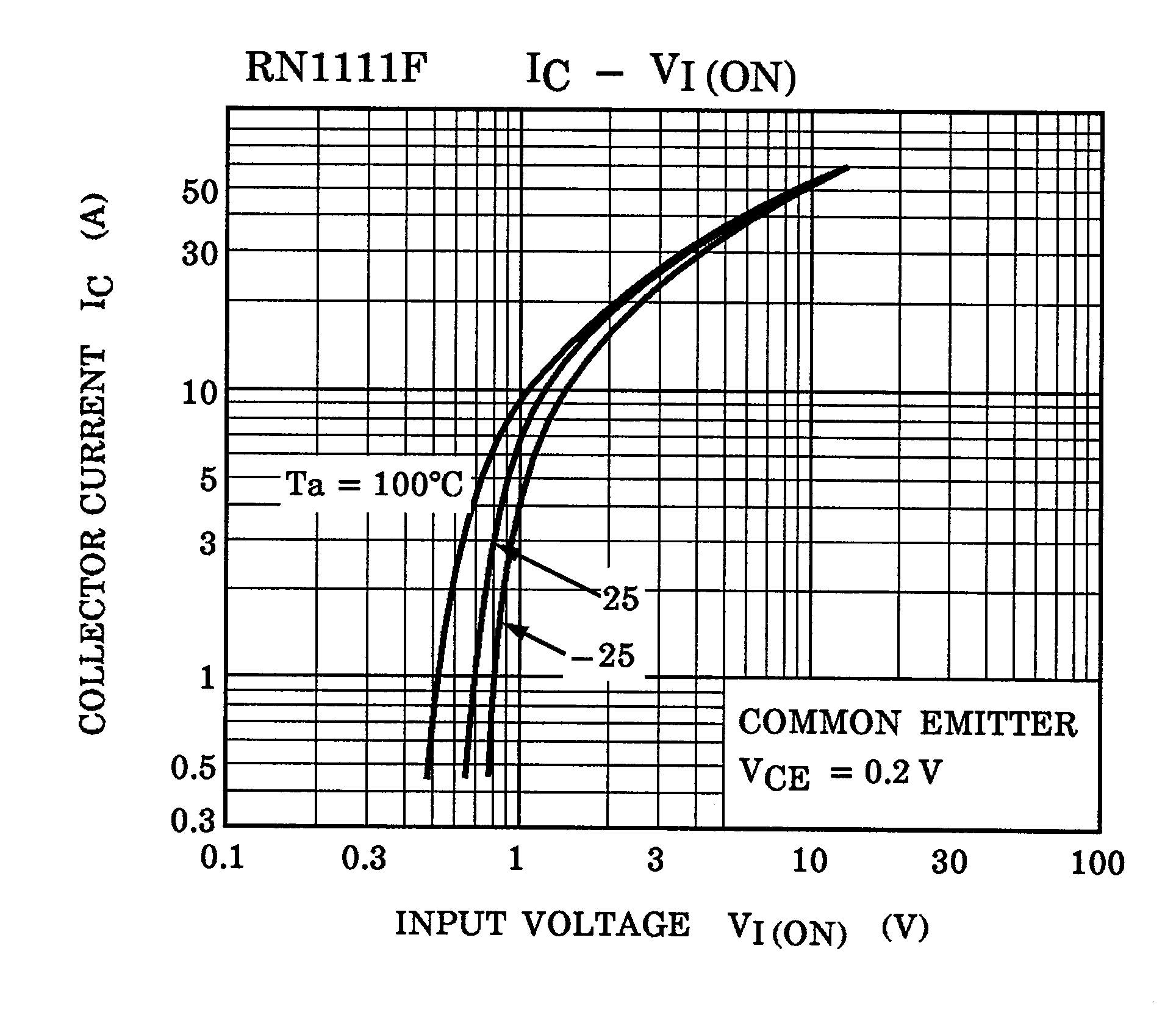 TOSHIBA RN4611(TE85L,F) for sale