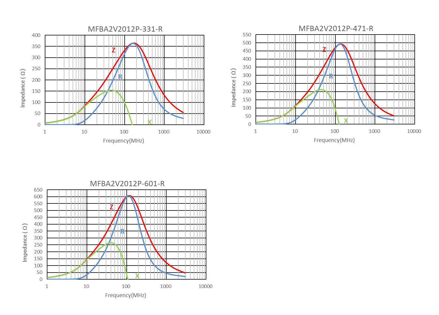 EATON MFBA2V2012-601-R for sale