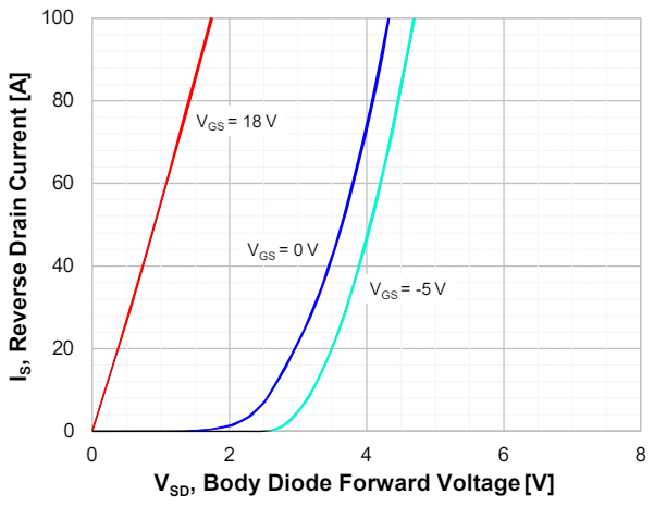 Bestirpower BCBF120N21M1 for sale